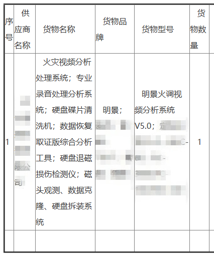 优德88·(中国游)有限公司官网